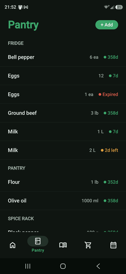 Pantry grouped by location with expiration indicators